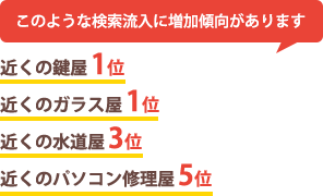 このような検索流入に増加傾向があります
